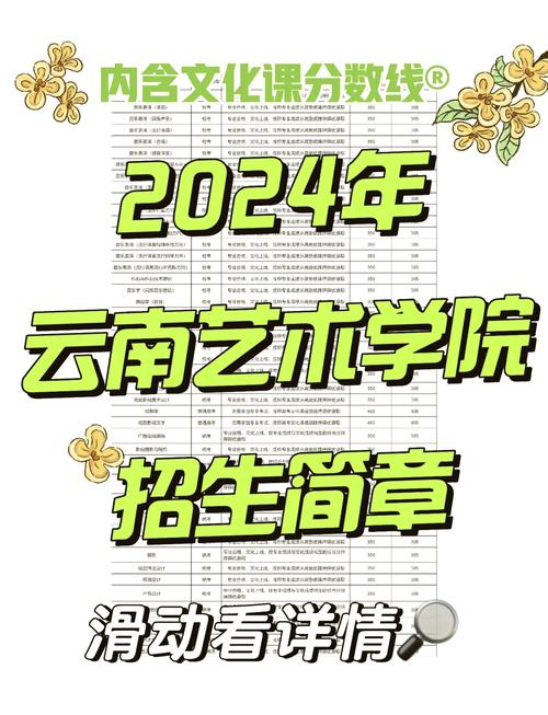 云南大学招舞蹈艺考生吗？-第3张图片-泰美艺术培训