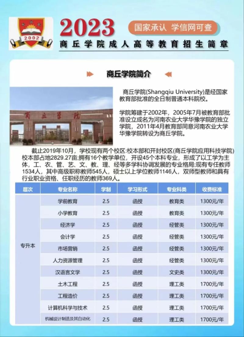 商丘学院音乐学招生代码是多少？-第1张图片-泰美艺术培训