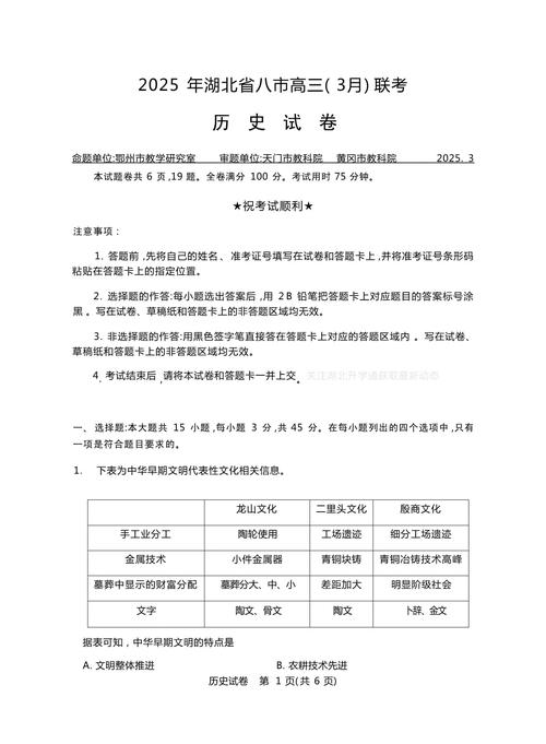 湖北省8校联考2025有何新变化？-第3张图片-泰美艺术培训