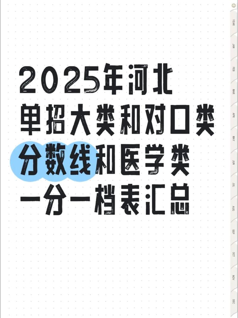 河北2025单招联考何时考？考什么？-第3张图片-泰美艺术培训