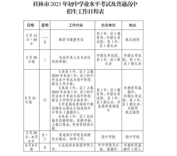桂林市2025九校联考有何新变化？-第2张图片-泰美艺术培训