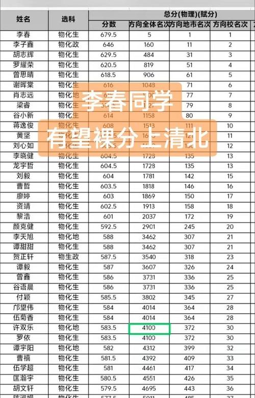 不参加联考，高考成绩还算数吗？-第1张图片-泰美艺术培训