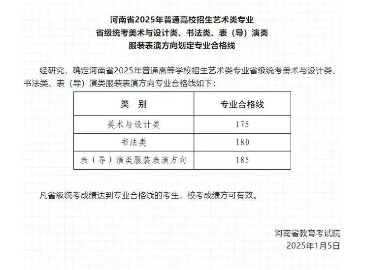 河南美术生联考成绩何时公布？-第1张图片-泰美艺术培训