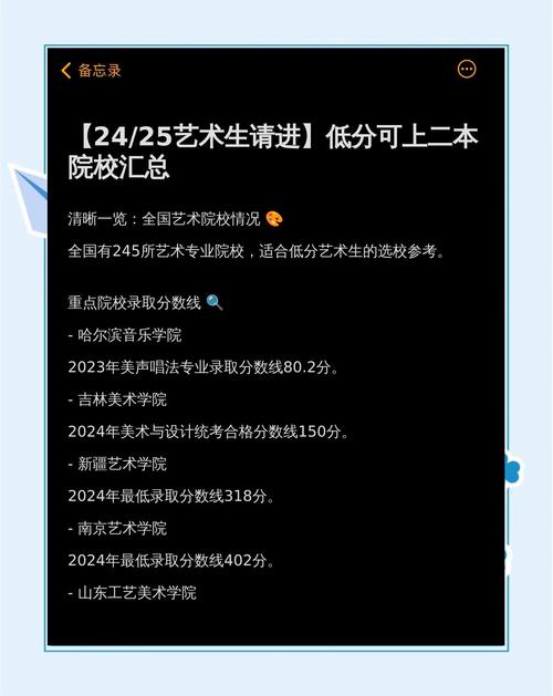 哈尔滨学院艺考合格线是多少？-第2张图片-泰美艺术培训