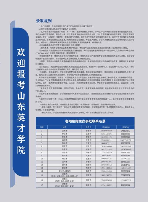 山东大学舞蹈类录取规则是什么？-第3张图片-泰美艺术培训