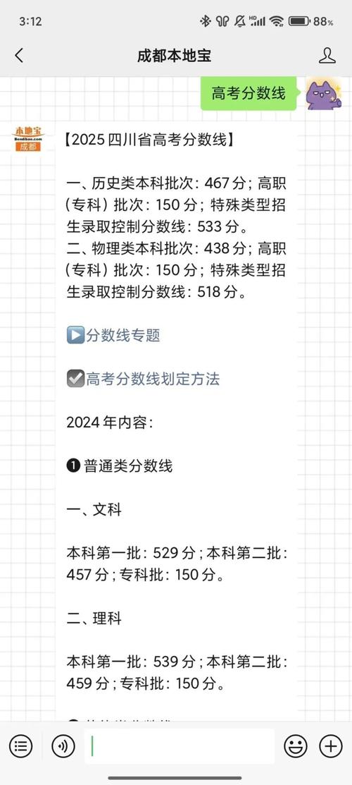 四川2025联考合格线是多少？-第2张图片-泰美艺术培训