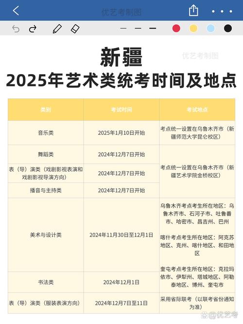 2025新疆美术艺考政策有何新变化?-第2张图片-泰美艺术培训 2025新疆美术艺考政策有何新变化?-第2张图片-泰美艺术培训