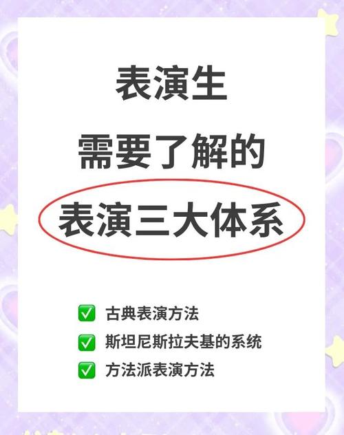 音乐表演专业如何认识与发展？-第2张图片-泰美艺术培训