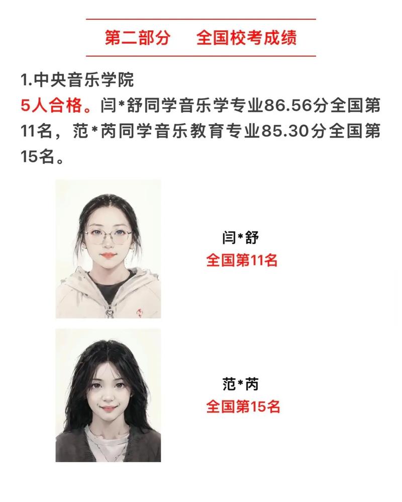 2011年声乐联考排名具体是怎样的？-第2张图片-泰美艺术培训