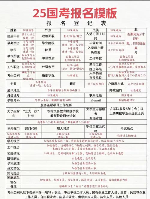 2025年十月联考报名何时开始?-第1张图片-泰美艺术培训 2025年十月联考报名何时开始?-第1张图片-泰美艺术培训