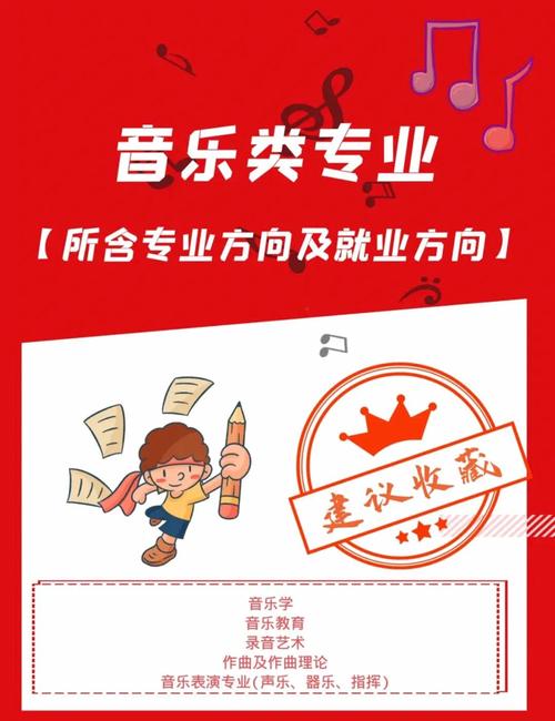 音乐专业大学毕业后能从事哪些工作?-第1张图片-泰美艺术培训 音乐专业大学毕业后能从事哪些工作?-第1张图片-泰美艺术培训