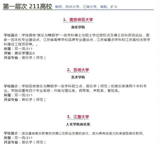 江苏哪些高校招音乐硕士?-第1张图片-泰美艺术培训 江苏哪些高校招音乐硕士?-第1张图片-泰美艺术培训