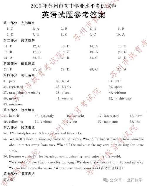 2025江苏联考考题方向或难度如何？-第3张图片-泰美艺术培训
