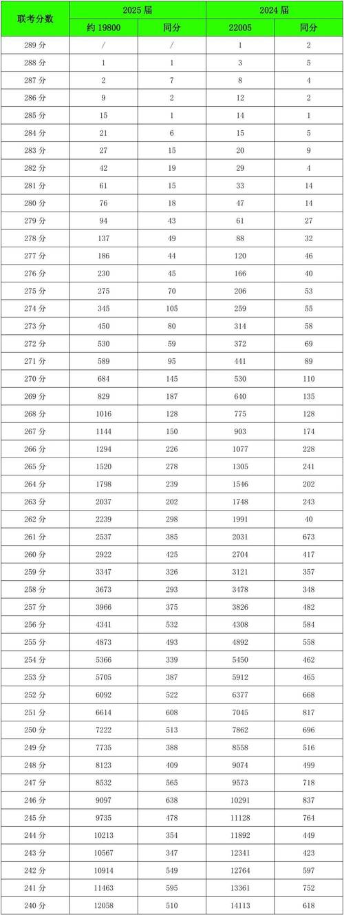 浙江省职高美术联考具体时间定了吗？-第2张图片-泰美艺术培训