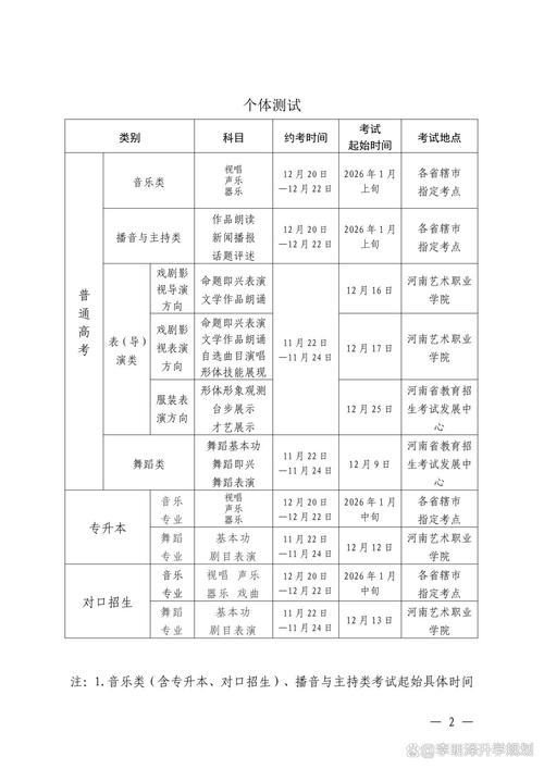 河南美术生联考具体时间何时公布？-第1张图片-泰美艺术培训