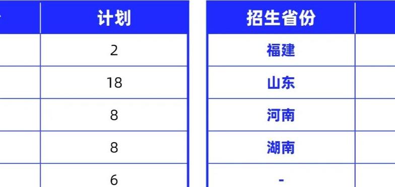 华东师范大学美术招生简章有何新变化？-第1张图片-泰美艺术培训
