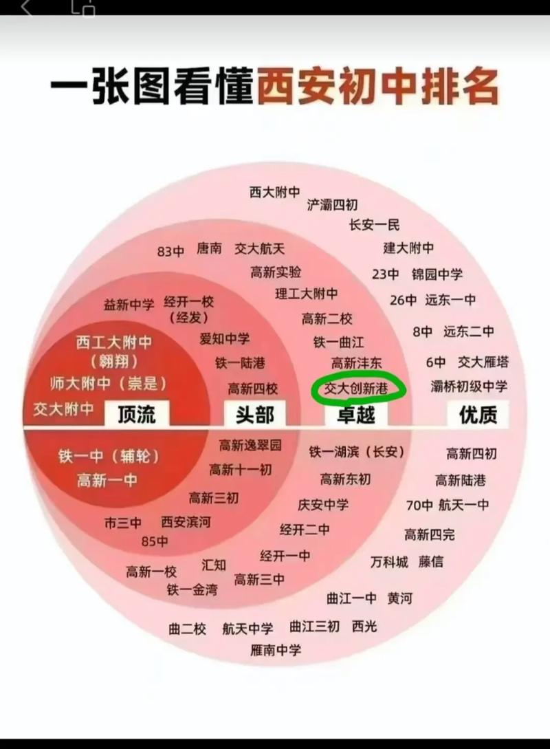 西安承认联考的学校有哪些？-第2张图片-泰美艺术培训