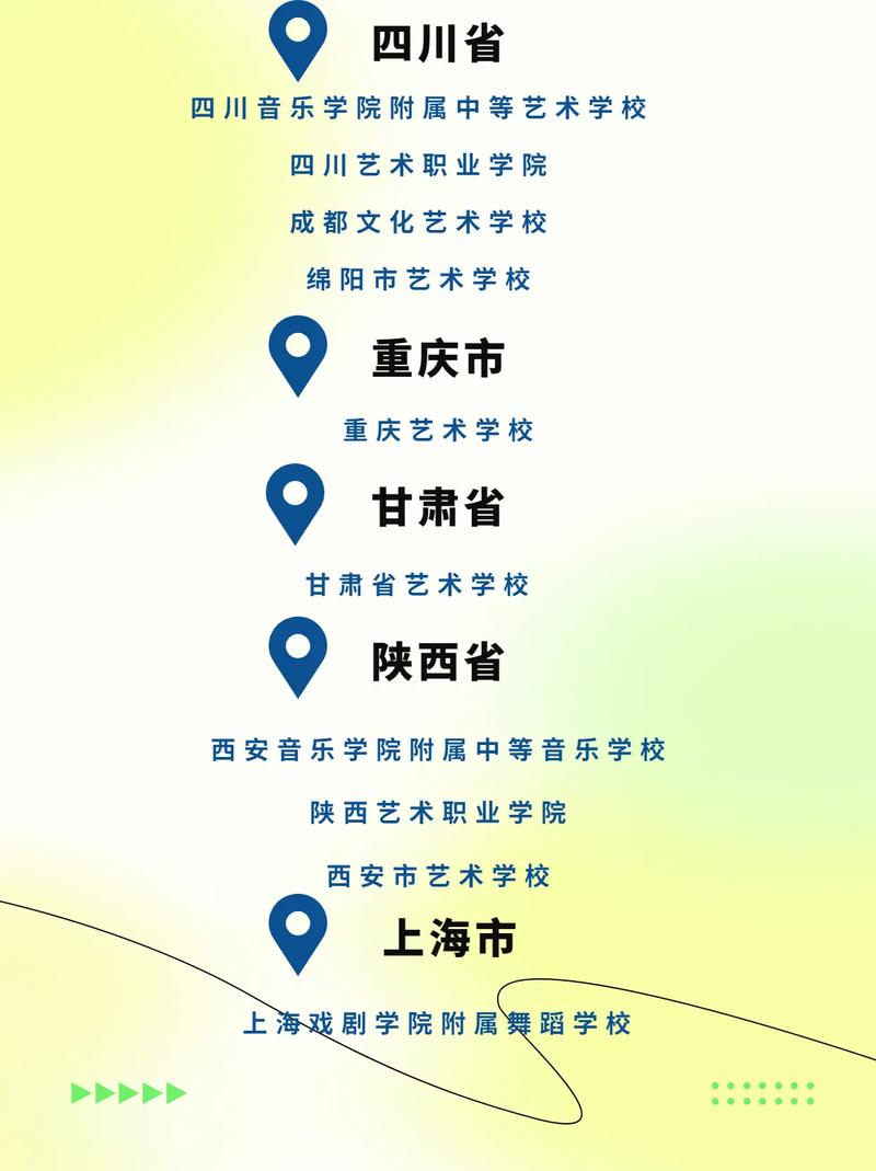 中专毕业考舞蹈学院,可以吗?-第2张图片-泰美艺术培训 中专毕业考舞蹈学院,可以吗?-第2张图片-泰美艺术培训