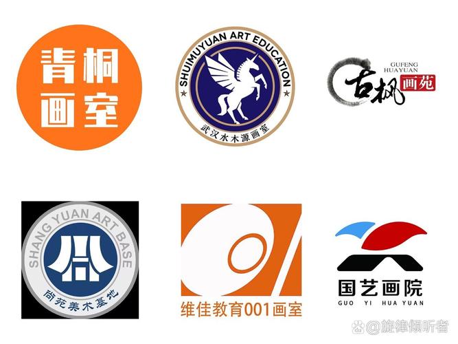 武汉美术艺考培训机构哪家强？-第3张图片-泰美艺术培训