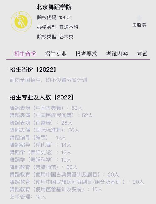 北京舞蹈学院湖北分数线多少?-第3张图片-泰美艺术培训 北京舞蹈学院湖北分数线多少?-第3张图片-泰美艺术培训