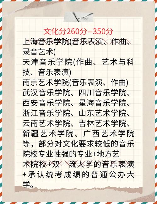 湘西音乐专业排名靠前的是哪几所？-第2张图片-泰美艺术培训