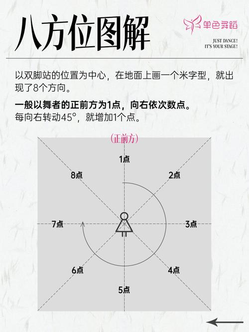 幼儿园舞蹈教学应侧重技能还是兴趣培养?-第3张图片-泰美艺术培训 幼儿园舞蹈教学应侧重技能还是兴趣培养?-第3张图片-泰美艺术培训