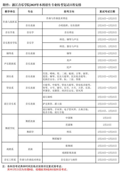 2025浙江音乐类校考何时考?考什么?-第2张图片-泰美艺术培训 2025浙江音乐类校考何时考?考什么?-第2张图片-泰美艺术培训