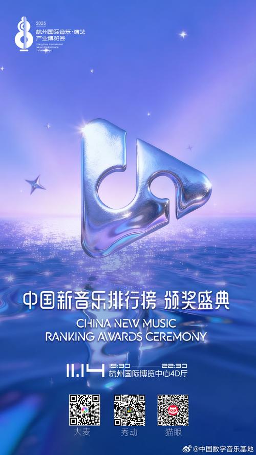 2025全国音乐排名啥标准?-第2张图片-泰美艺术培训 2025全国音乐排名啥标准?-第2张图片-泰美艺术培训