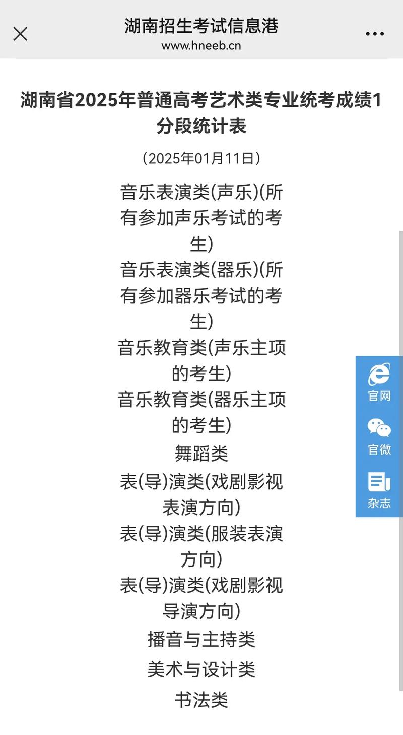 湖南音乐联考总分究竟是多少分？-第1张图片-泰美艺术培训