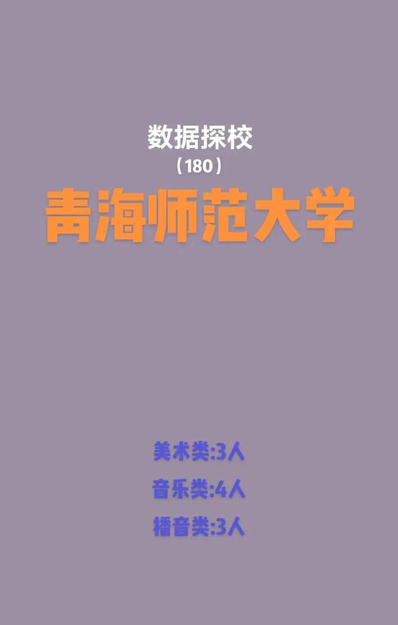 青海师范大学舞蹈分数线多少分？-第1张图片-泰美艺术培训
