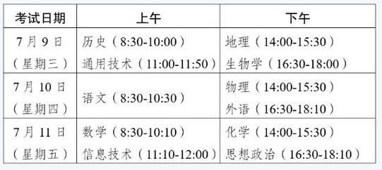 2025云南艺考何时开始?-第1张图片-泰美艺术培训 2025云南艺考何时开始?-第1张图片-泰美艺术培训
