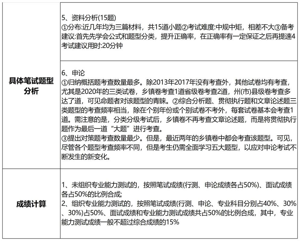 2025云南艺考何时开始?-第3张图片-泰美艺术培训 2025云南艺考何时开始?-第3张图片-泰美艺术培训
