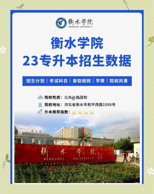 衡水学院美术录取线多少分?-第2张图片-泰美艺术培训 衡水学院美术录取线多少分?-第2张图片-泰美艺术培训