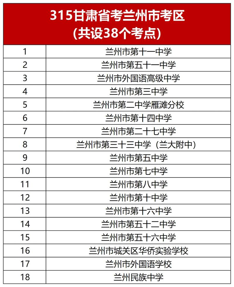 兰州圆梦艺考2025年-第1张图片-泰美艺术培训