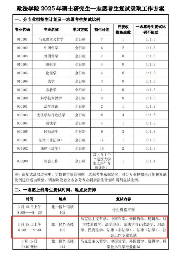 首师大2025艺考成绩-第3张图片-泰美艺术培训