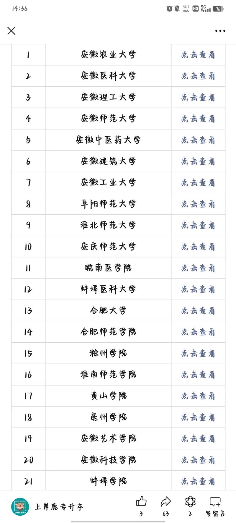 安徽哪些学校招专升本音乐生？-第3张图片-泰美艺术培训