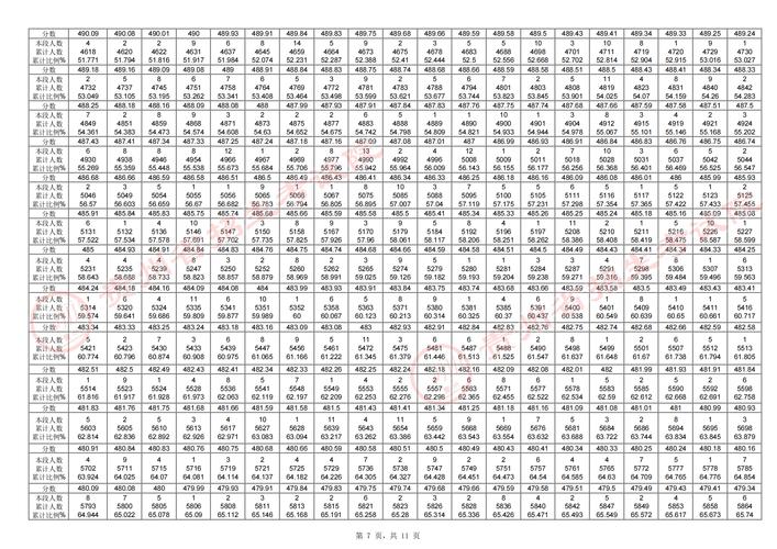 美术艺术生高考分数怎么算-第2张图片-泰美艺术培训 美术艺术生高考分数怎么算-第2张图片-泰美艺术培训
