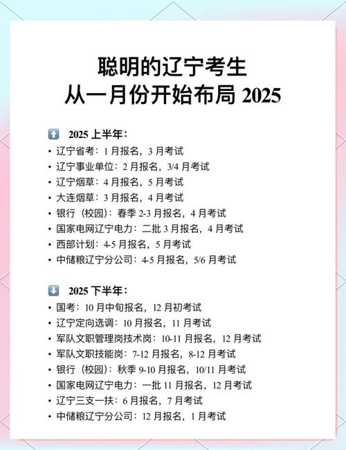 2025年艺考沈阳考点-第3张图片-泰美艺术培训