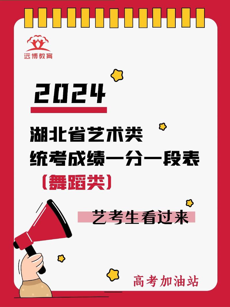 舞蹈单招成绩何时公布？-第3张图片-泰美艺术培训