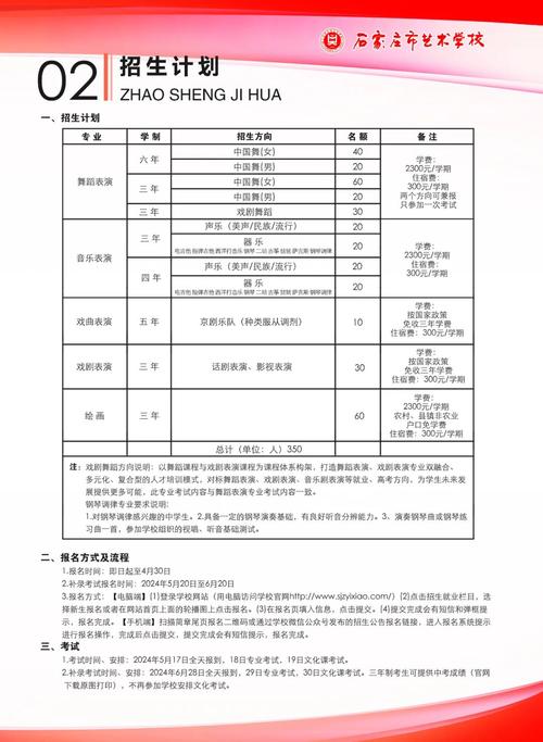 石家庄美术培训学校排名榜-第2张图片-泰美艺术培训