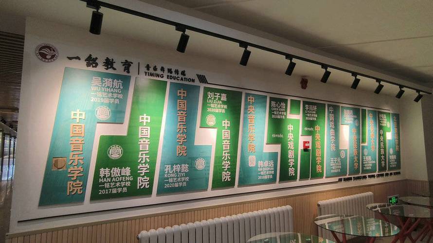 北京传媒艺考培训学校怎么选？-第3张图片-泰美艺术培训