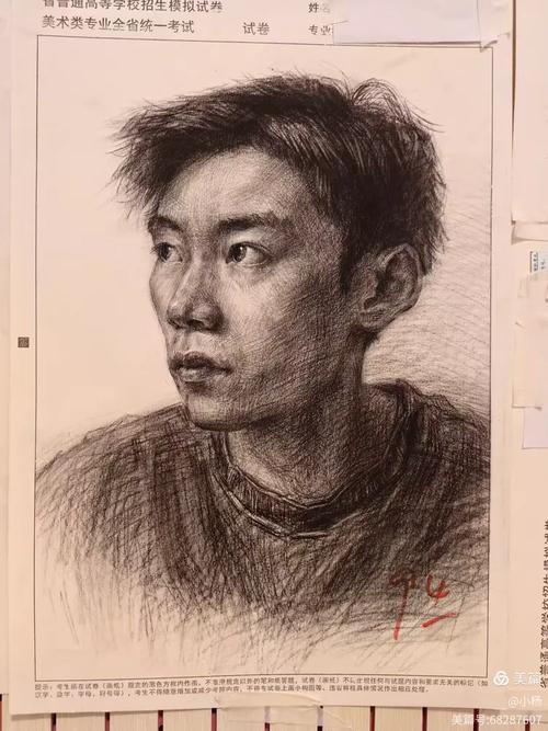 湖南省美术联考各科满分-第3张图片-泰美艺术培训