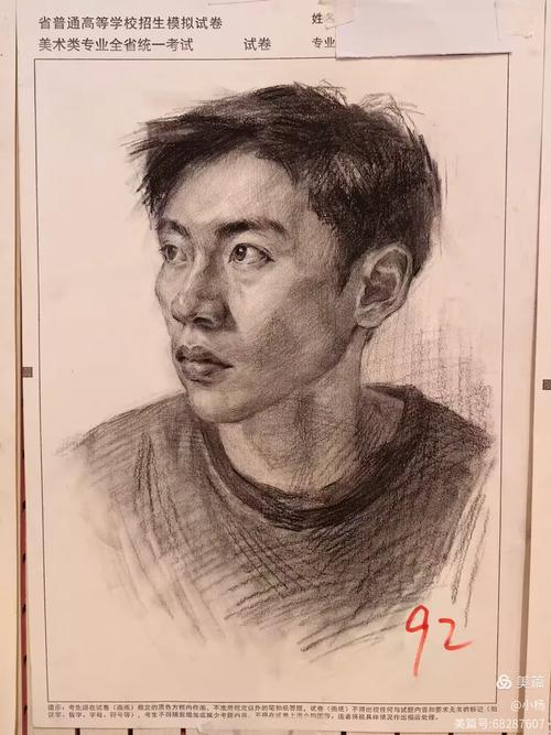 湖南省美术联考各科满分-第2张图片-泰美艺术培训