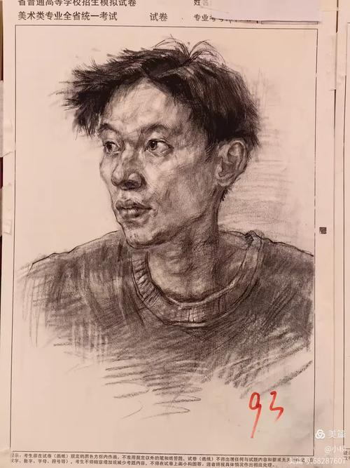 湖南省美术联考各科满分-第1张图片-泰美艺术培训