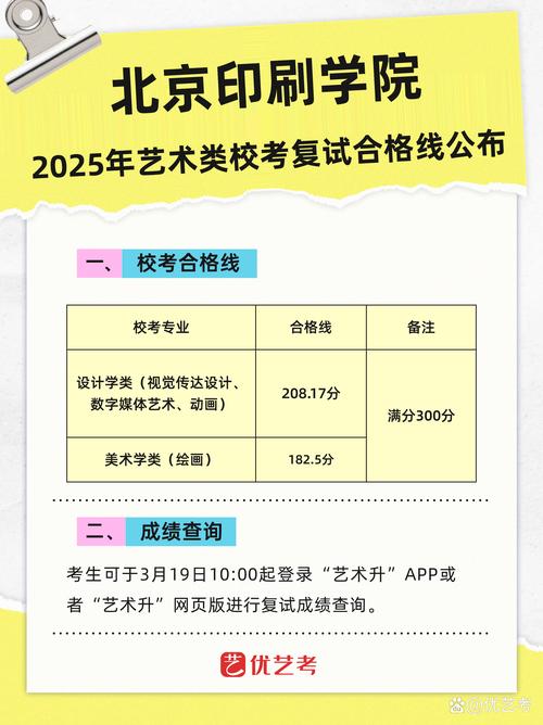2025年北京艺考日期-第2张图片-泰美艺术培训