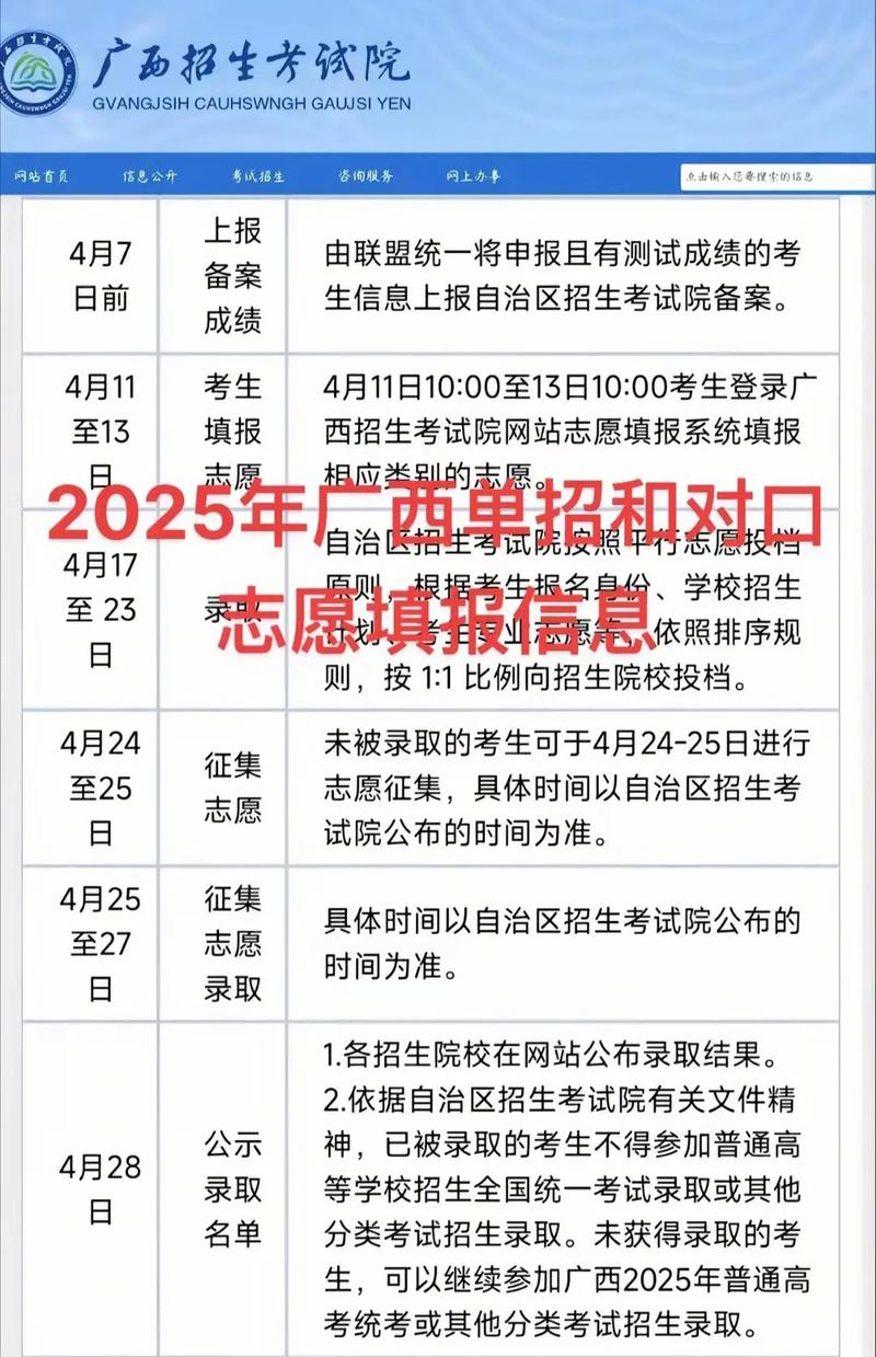 广西2025艺考报名何时开始？-第1张图片-泰美艺术培训