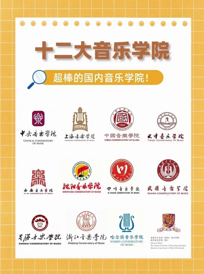 有音乐管理专业国内大学-第3张图片-泰美艺术培训