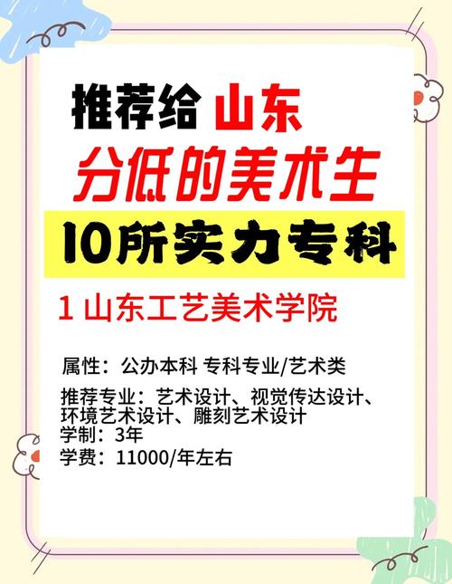 济南美术艺考培训学校排名哪家强？-第2张图片-泰美艺术培训
