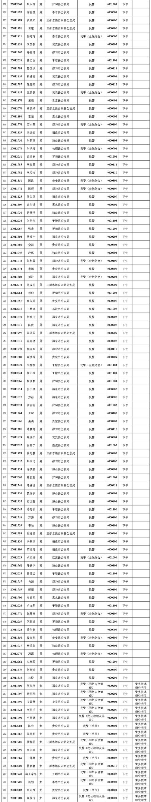 广西贵港12月联考文综-第2张图片-泰美艺术培训