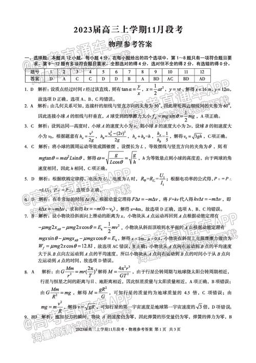 江西联考b证怎么报学校-第2张图片-泰美艺术培训